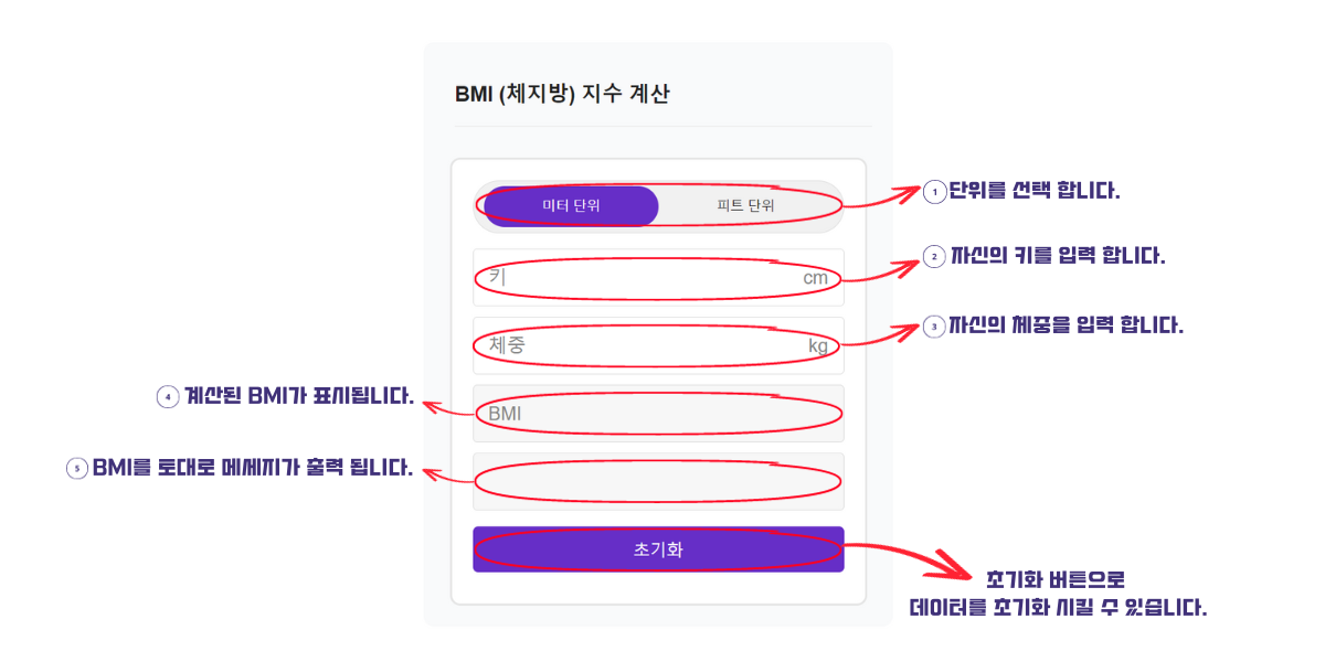 BMI 계산기 사용 방법
