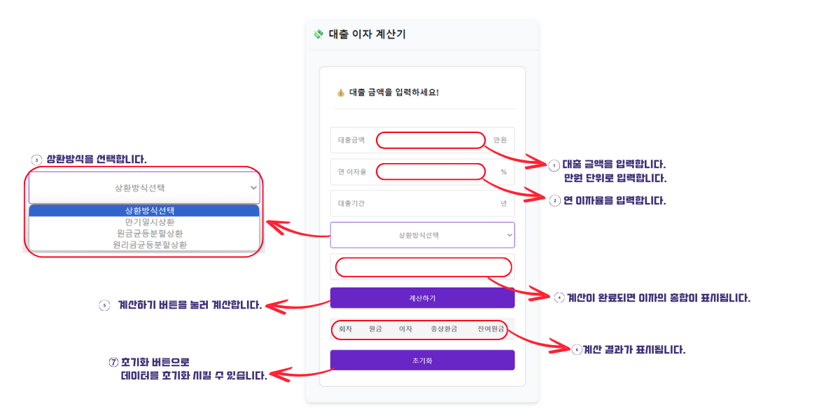 대출 이자 계산기 사용방법