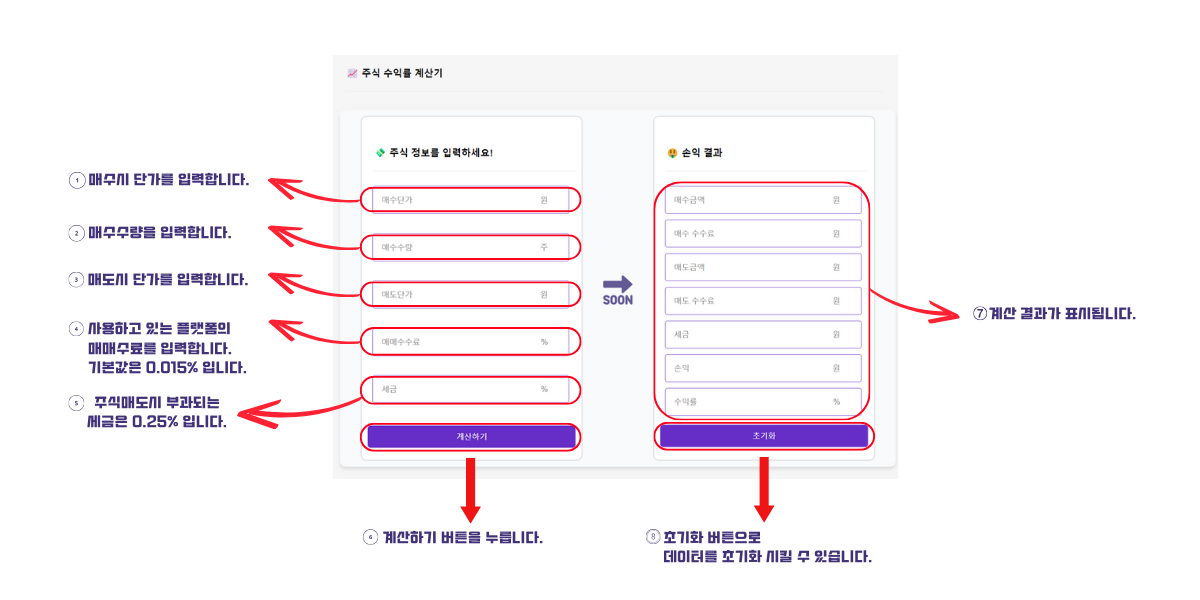 주식 수익률 계산기 사용방법